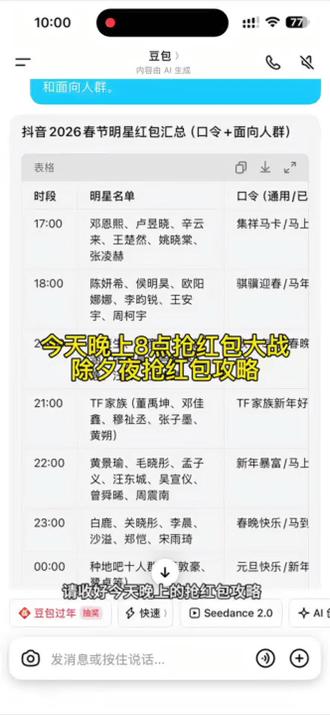 红包雨入口 抖音红包雨入口在哪里 开福气红包分3亿 福气红包 福气红包活动 春节红包活动 春节红包活动都有哪些 春节期间都有哪些红包活动 春节红包活动领取入口 明星微博红包怎么抢 明星微博红包怎么抢口令 微博怎么抢明星红包教程 周杰伦0118微博红包口令 哪些明星发红包不限粉丝 明星空降圈子发红包 明星空降圈子发红包哪里抢 明星空降圈子发红包怎么领 微博明星发红包怎么抢 微博多个明星发红包怎么一起抢 春节红包 春节红包活动领取入口 张凌赫除夕红包 陈哲远除夕红包 鹿晗除夕红包 张若昀除夕红包 王楚然除夕红包 敖瑞鹏除夕红包 马思纯除夕红包 张凌赫红包领取 张凌赫福袋抢法 陈哲远微博红包领取 陈哲远红包封面领取 陈哲远微信红包封面获取
鹿晗2026微博红包时间 微博怎么抢明星红包 除夕明星红包攻略 微博除夕红包 除夕微博明星红包 明星给粉丝发红包了 人人可领明星红包 明星红包入口 除夕明星红包领取 除夕明星红包时间 微博抢明星红包 微博明星红包领取入口 微博福袋领取方法 明星除夕红包提现 微博红包提现规则 开福气红包分3亿 福气红包活动 福气红包#开福气包 #福气红包分3亿 #人类对豆包的开发不足百分之一 #豆包ai #豆包app