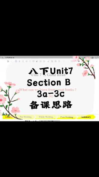 Unit 7 B 3a-3c备课思路 八年级下册Unit7 Section B(3a-3c)的英文读书报告写作课,核心围绕《老人与海》教学生写读书报告,包含阅读、仿写、写作与评价四部分。
#八下英语新教材 #备课思路 #Unit7
#SectionB3a-3c
一、核心范文(《老人与海》)
1. 基本信息:海明威1952年创作,1953年获普利策奖,迅速走红。
2. 故事梗概:老渔夫久未捕鱼,捕到大马林鱼,搏斗数日杀死鱼,返程时鱼被鲨鱼吃光,只剩鱼骨。
3. 主旨与感悟:教会人永不放弃、不自我怀疑;引用名句“人可以被毁灭,但不能被打败”,作者反复阅读仍喜爱并推荐。
4. 文本类型:读书报告(book report)。
二、读书报告结构(3部分)
1. 开头(Introduction):书名、作者、创作时间、获奖/知名度。
2. 主体(Story):主人公、故事背景、主要情节。
3. 结尾(Opinion/Recommendation):阅读感悟、学到的道理、推荐理由。
三、写作模板与练笔
提供每段句式模板(如开头:My favourite book is...;主体:The main character is...;结尾:This book has taught me...),并附《西游记》范文(精简版+进阶版)作参考。
四、写作任务
- 3b:用表格规划报告(作者、人物、情节、感悟、推荐)。
- 3c:写70-80词读书报告;附6项自评/互评标准(介绍、人物、情节、心得、推荐等)