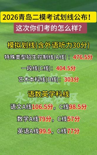 2026年青岛高三二模划线参考 家有高中生的家长收藏#高考 #升学规划 #志愿填报 #家长必读