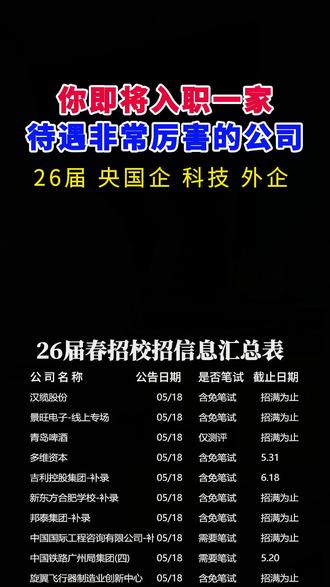 你即将入职一家待遇非常厉害的公司 #春招 #春招分享 #央国企招聘