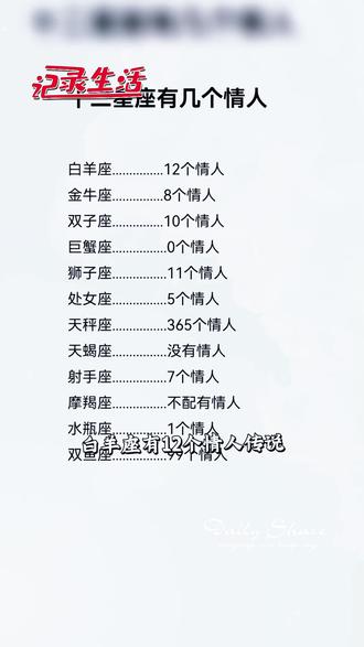 哈哈!摩羯座不配有情人