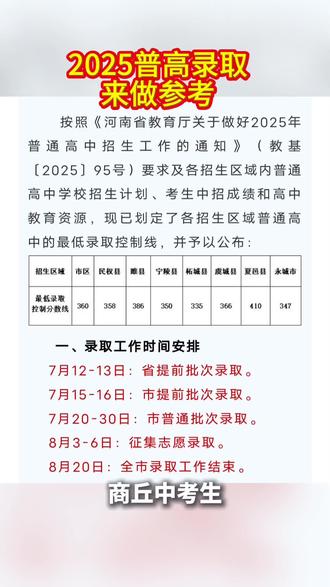 2026年中考考生看过来 2025普高录取全流程做参考,30秒给你讲明白!
✅ 控制线先看这:夏邑最高410,柘城最低335,过了线才有机会!
✅ 录取时间轴收好:
7月12-13:省提前批
7月15-16:市提前批
7月20-30:普通批
8月3-6:征集志愿
8月20号:录取全结束!
✅ 关键提醒:没参加中招、没网上录取,一律没学籍!别被‘花钱买学籍’坑了!
收藏这条,别等错过了再找!”#中考 #商丘升学情报指南 #中考录取分数线 #升学 #2026中考