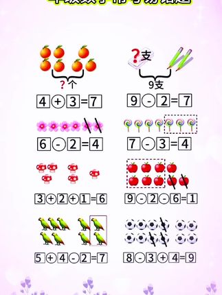 #一年级 #看图列算式,马上开始学了,准备一本专项练习,每天练一练,打牢数学基本功#小学数学#解决问题 #一年级数学