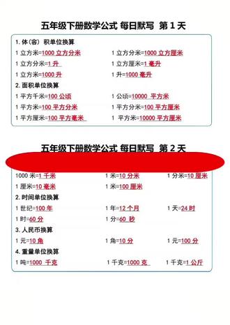🔥五年级数学|10天公式默写打卡 #学习资料分享 #五年级下册数学公式#单元拔尖测试卷#考试常考易错考点汇总