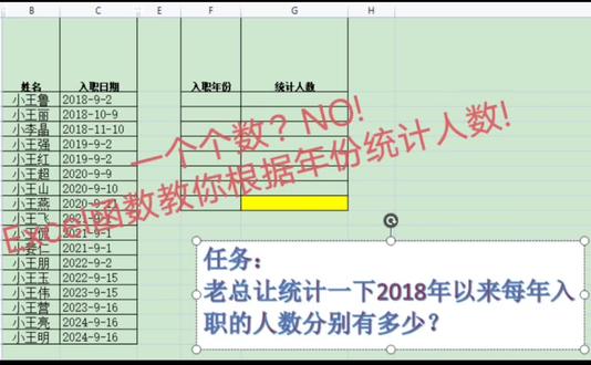 别一个个数了,Excel函数教你按年份统计人员! 老板让统计一下2018年以来每年入职的人员?
你是不是也和新手一样束手无策,或者一个个筛选,一个一个的数吗?这样就out了。
快来学习下这个方法吧,分分钟搞定。
首先在D列插入辅助列,设置该列单元格格式为“数值”格式,小数位数选为零。
再在D2单元格输入等号,再输入year函数,再选择C2单元格回车,这样得出员工的入职年份,向下填充即可得到每个员工的入职年份。
然后提取出唯一的年份值,再统计不同年份的入职人数。将年份列复制到空白处,然后选中该列,点击“数据”菜单栏,再选择“重复项”,然后 选择删除重复项,这样就去除了多余的重复年份。
最后在G2单元格输入等号,再输入countif函数,选择入职年份列即D列,输入逗号,再选择F2单元格,回车,下拉填充,即可得到 每个年份对应的入职人数。
本例用到了删除重复项操作,year函数 ,countif函数,你学会了吗?