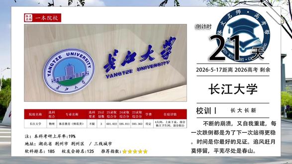 今天给大家带来,省外一本院校,长江大学,这所学校招收体育教育专业,且仅在物理组合招生。#河北体考 #河北体育生#志愿填报#大学#体育生