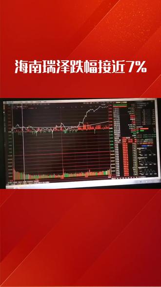 海南瑞泽跌幅7%