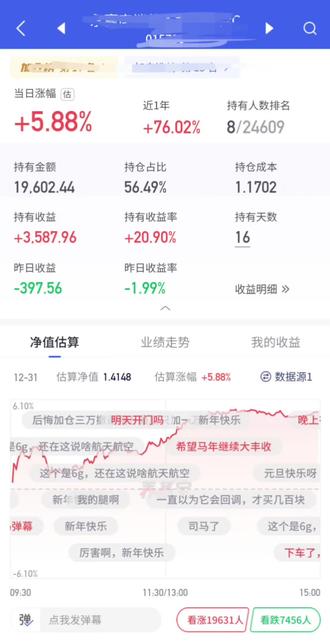 跨年的最后一个红包,完美收官#基金#商业航天