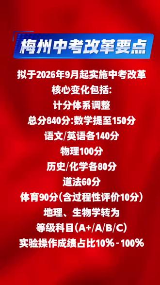 梅州中考改革要点,请转发收藏#备战中考 #中考热点 #中考加油