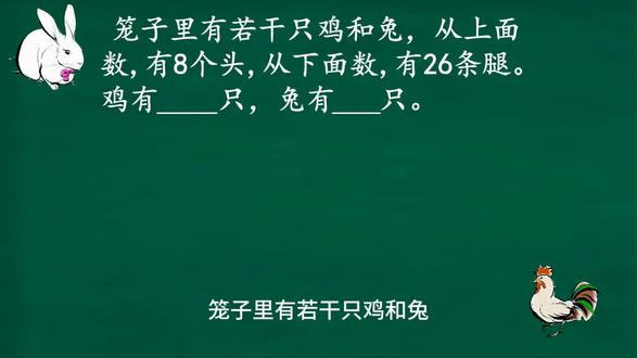 鸡兔同笼总犯难?画图大法来闯关!几笔简单线条,轻松出答案~#鸡兔同笼 #画图法 #鸡兔同笼问题 #快速出答案