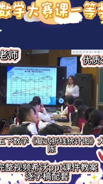 五下数学公开课|复式折线统计图超有趣!
五年级下册《复式折线统计图》公开课来啦✨
告别枯燥数据,用对比折线一眼看懂两组信息!
课堂从生活实例切入,气温、销量、运动成绩…
动手画一画、比一比,轻松掌握趋势与差异。
互动满满,孩子主动分析数据、表达观点,
逻辑思维和读图能力直接拉满📈
板书清晰、环节流畅,听课老师都夸好!
数学不再抽象,统计课也能超精彩~
#五年级数学 #复式折线统计图 #课件 #公开课 #数学思维