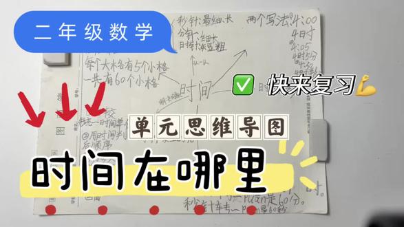 一起来做单元复习:二年级数学下册(时间在哪里)单元思维导图 #二年级数学 #二年级数学下册 #小学生 #小学生作业 #小学生日常