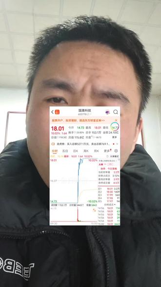 地天板,真666
#地天板 #利欧股份 #国晟科技