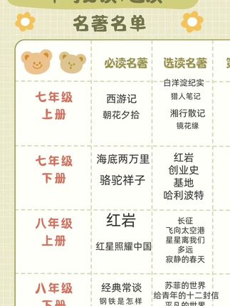 #红岩#八年级必读