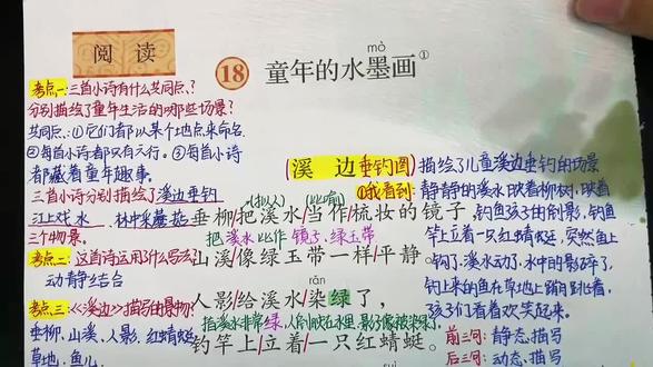 三下第18课《童年的水墨画》重点梳理 #语文课本知识点 #语文笔记 #三下语文 #必考考点 #知识点总结