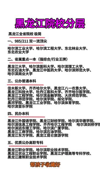 黑龙江高价值高校 帮孩子收藏好#黑龙江大学高考投档线 #黑龙江录取分数 #黑龙江大学分数线 #黑龙江大学录取分数线 #上热门🔥
