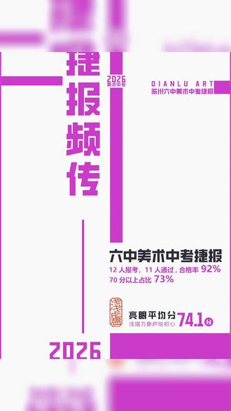 浅庐美术中考|2026苏州六中美术考试捷报~ ✨ 全市数据 ✨
本次考试一共有1207人参加,754人合格,合格率为62%,90分以上3人,80分以上即为高分,人数仅占总人数的5.3%,分数较往年整体偏低。
✨ 整体战绩 ✨
本次共12名学员参考,11人顺利通过
整体合格率高达92%,学员平均分74.1分
70分以上学员占比73%
🏆 高分亮点 🏆
我校3名学员斩获80分以上高分
其中彭&琦、王&同两位同学,一举拿下84分!
张&佳同学拿下81分!
💪 寄语共勉 💪
恭喜所有顺利通过的同学,愿大家再接再厉,全力以赴冲刺文化课,成功考取心中理想的高中!
#苏州六中#美术中考#美术高考#艺考集训#画室推荐