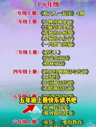 五年级上册快乐读书吧】中国民间故事欧洲民间列那狐必读课外书#强烈推荐 #每日分享 #快来看看 #知识分享