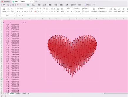 愿我们在人生的旷野中,不疾不徐,自在生长。
#笛卡尔心形函数 #爱心函数#excel