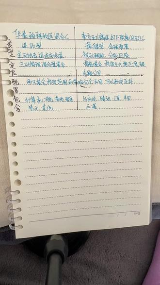 狗总这两天新买的鸡 详情解读 综合对比 给宝宝们参考要不要加哈 #养鸡人 #理财 #发财被爱好运常在 #学习 #进步