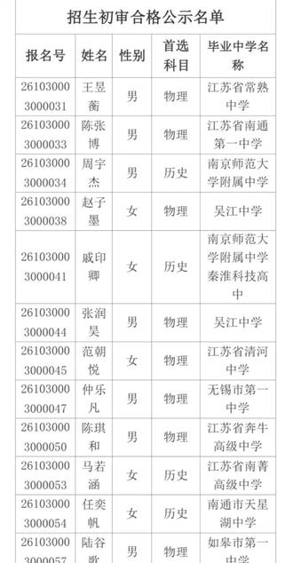 南京信息工程大学综评初审结果已出! 不会查询初审结果的家长可帮查#江苏省综合评价招生