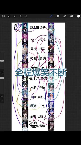 如有冒犯,先行对不起了,孩子新入坑还不懂
内容包含首连爱播#姜添,因为只有他带个太阳,你和他长得像所以你是七月#七月 ,满堆星糖(只认识萨满)#萨满 ,好多个妹宝,抓马篡位有礼貌团长#抓马