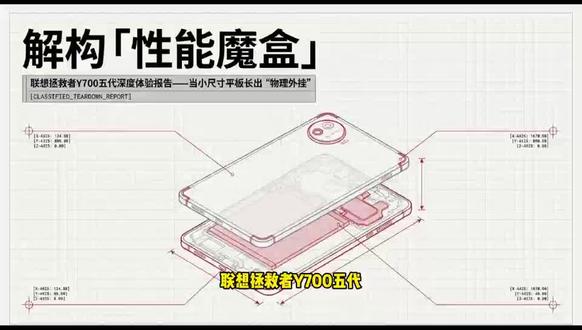 !A47zU7Tom31USn04! CA1565 骁龙8至尊版+165Hz屏!联想拯救者Y700五代深度测评:不只是游戏小平板,更是物理外挂满配的“性能魔盒”#联想拯救者 #联想 #联想拯救者y700 #平板 #游戏平板