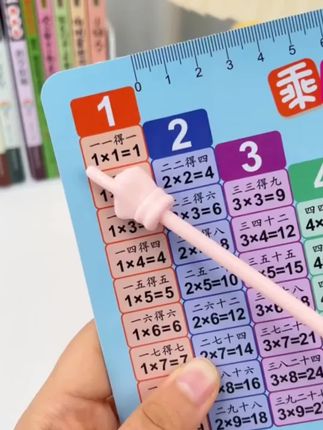 九月份上#二年级 要学习乘除法和单位换算了,准备这这套知识卡片,暑假让孩子读一读,背一背,#小学数学 #乘法口诀 #学习用品 #九九乘法表