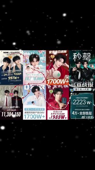 #云旗yunqi #郝熠然 往前看,我们也一直都在 不止#冰旗淋 #小普洱 还有 #小星河 一砖一瓦垒起来的堡垒保驾护航