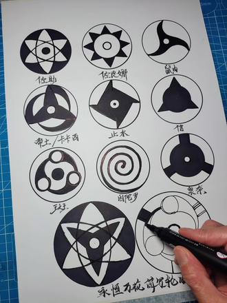 总有一个写轮眼画的是你们一看就能学会的。 #青年创作者成长计划 #写轮眼 #万花筒写轮眼 #日常瞎画 #火影忍者 @抖音小助手