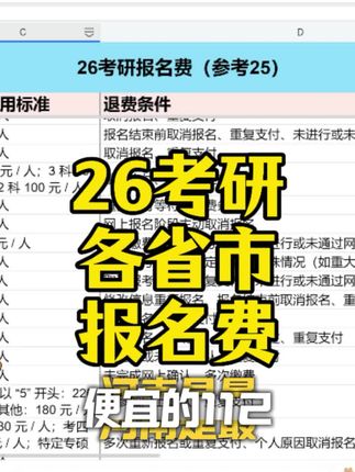 考研报名费太贵了!竟然差一半?26考研各省报名费,最近准备好豪捐一笔巨款了吗?#26考研 #考研预报名 #考研报名费用 #考研预报名注意事项 #考研报名