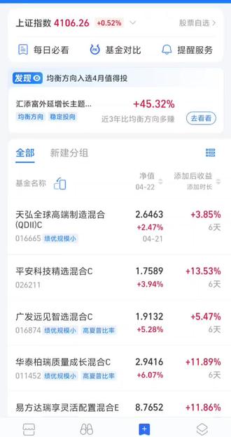 之前不敢入 现在这行情还能入吗#基金