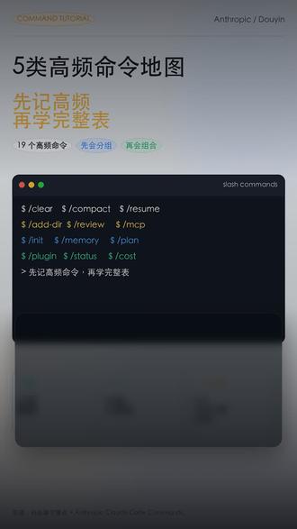 claude code 常用命令#ai干货分享 #创作者中心 #创作灵感 #claude #codex