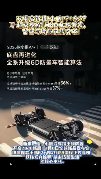 1月8日见!小鹏双旗舰炸场:P7+定义全球智能轿跑,G7增程1704km续航封神
#2026小鹏全球新品发布会定档1月8日
#新款小鹏P7+全球动态评测首发
#开着小鹏回家过年
#小鹏汽车