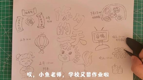 2026马年春节习俗除夕的一天手抄报,新年绘画,绘画教程,小学生手抄报。#除夕的一天手抄报 #除夕的一天绘画 #春节习俗手抄报 #春节习俗绘画 #跟着抖音学画画