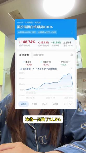 国投白银lof基金发生了啥
#国投白银lof #基金 #白银 #黄金 #股票