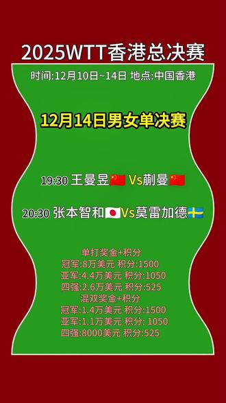 WTT香港总决赛
男女单决赛