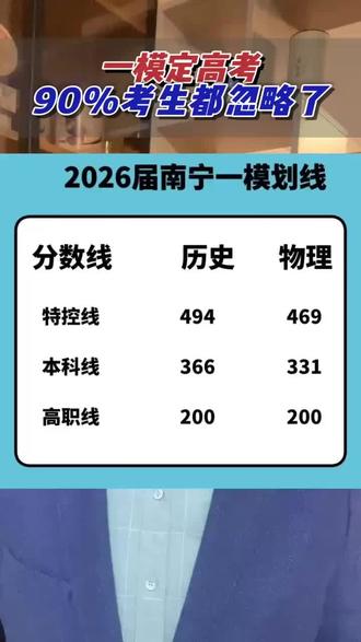 为什么说一模定高考很多考生都不知道?#广西高考#2026年高考#高考志愿填报#一模考试