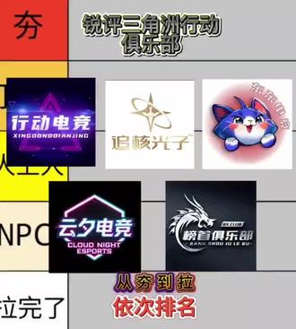 测评三角洲俱乐部,从夯到拉 总共五个级别!#三角洲行动#三角洲俱乐部测评#行动电竞#三角洲护航俱乐部