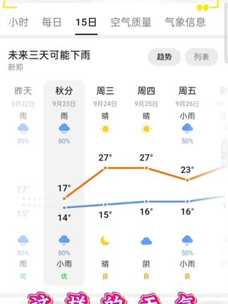 如今奇葩的天气就如刚出生的娃娃般淘气 这雨是真成了三天大雨两天晒网,没完没了?这天气是破窟窿了?需要缝补了吗?#雨下的那么认真 #雨一直下不停 #雨伞 #内容过于真实 #好物推荐