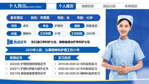 ppt里最上面的导航栏怎么做的?#创作灵感 #护士懂护士 #护理专业 #ppt #医护日常