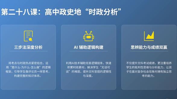 第二十八课 高中政史地“时政分析” 100节课系列 第二十八课 #AI教育