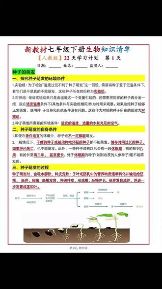 七年级下册小四门知识点要全面巩固,就用这套睡前默写,早默写,早轻松。#知识点总结 #家长必读 #初中小四门 #学习方法 #小四门