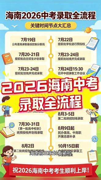 海南初三家长千万别划走!
2026海南中考录取全时间线来了✅
每一个关键节点、截止日期
清清楚楚一目了然
记好时间,别让孩子输在时间差上!
祝所有考生金榜题名,顺利上岸✨
#海南中考 #中考 #升学 #初三党 #中考志愿