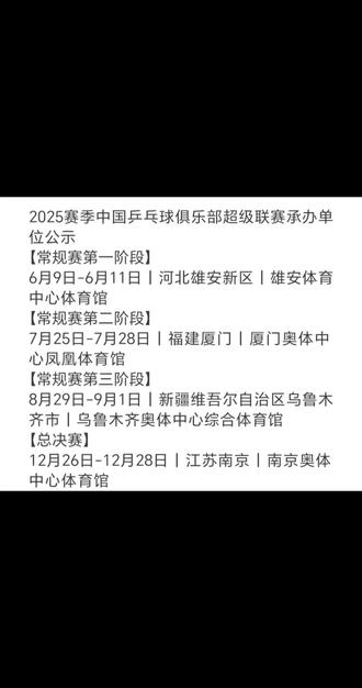 最终比赛地点已定#乒超联赛2025