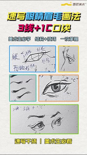 速写眼睛眉毛3线+1C口诀,助力各位美术生速写眼睛拿高分#27届美术生#速写#速写教学#美术生