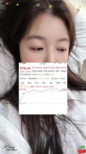 大a开盘,如果往下砸,你们加仓不🤣#港股 #恒生科技 #etf #基金 #恒生科技指数