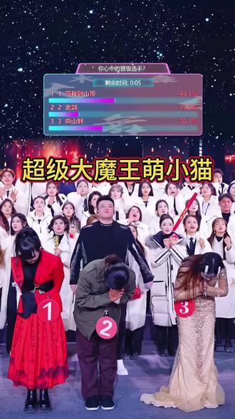 #木森大舞台 #木森直播回放 #大魔王争霸赛 恭喜萌小猫 超级大魔王争霸赛第一名#萌小猫 #木森团队