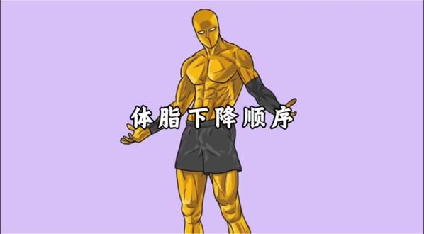 这才是体脂率下降的正确逻辑! 搞懂这四个步骤,你就明白怎么减脂了!
#健身 #体脂率#减脂 #减肥#健身干货