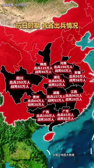 抗日时期,各省出兵情况